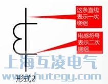 電流互感器符號(hào)的原理圖畫(huà)法示意圖